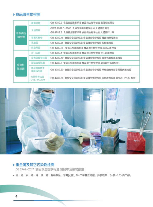食品安全檢測與咨詢服務供求對接平臺