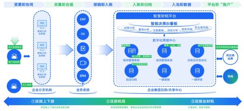 CEEASIA 2023 引領(lǐng)電子消費(fèi)趨勢(shì)，打造最直觀、最佳體驗(yàn)的數(shù)字內(nèi)容制作服務(wù)
