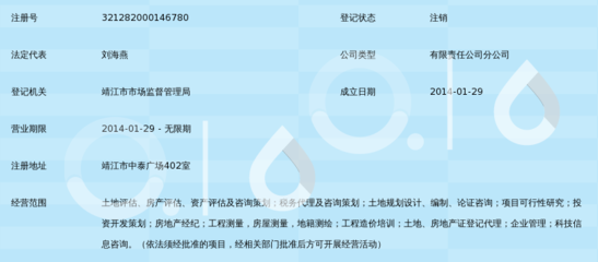 江蘇金土地房地產(chǎn)評(píng)估測(cè)繪咨詢(xún)靖江分公司 專(zhuān)業(yè)引領(lǐng)房地產(chǎn)信息咨詢(xún)新趨勢(shì)